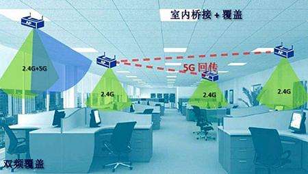 ��I(y��)�k���o��wifi��Q����