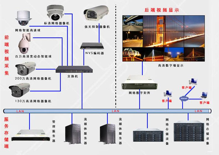 С�^(q��)�����O(ji��n)�ذ��b����